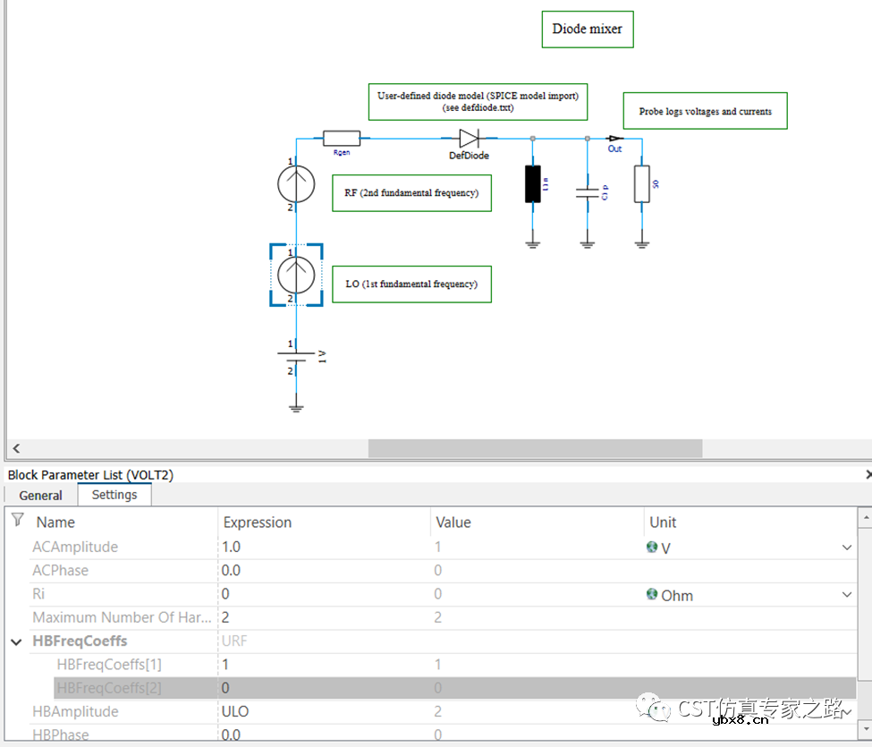 微波混频电路仿真设计