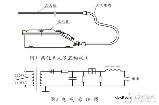 高能点火器原理图及结构_高能点火器厂家介绍