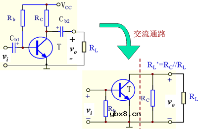 基本共射极放大电路电路分析