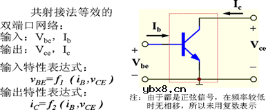基本共射极放大电路电路分析