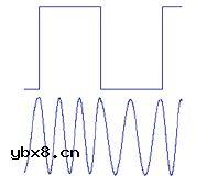 揭秘MC3361+MCU低速通信系统电路 —电路图天天读（190）