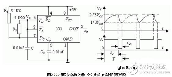 555定时器解析，555定时器的工作模式及其应用