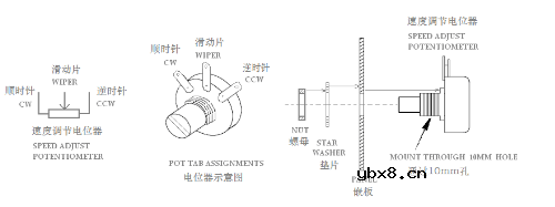 直流调速器接线图（图文详解）