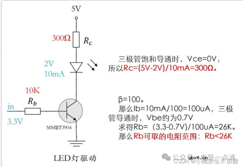 硬件工程师入门基础元器件与电路原理
