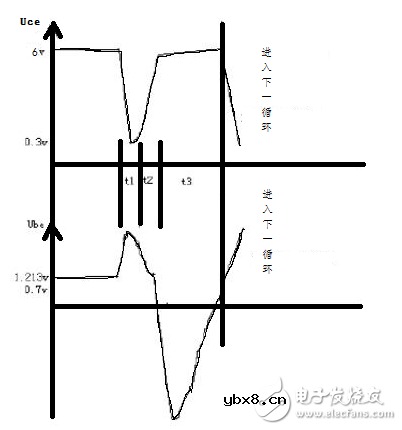 单管自激振荡电路是什么_一文读懂单管自激振荡电路图