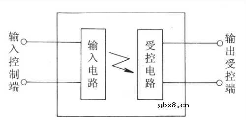220v固态继电器接线图（图文详解）