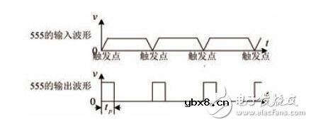555定时器解析，555定时器的工作模式及其应用