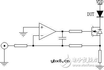 解读二极管浪涌电流测试电路