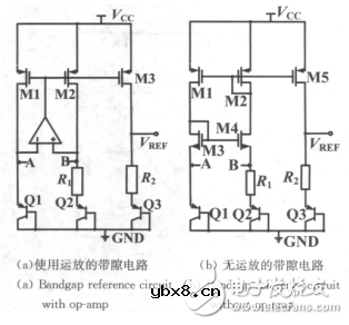 带隙基准电路_cmos无运放带隙基准源