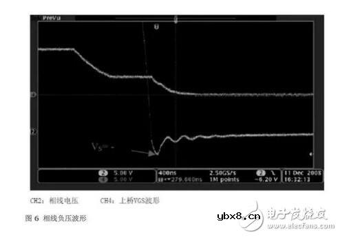 MOSFET的半桥驱动电路设计要领详解