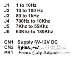 555脉冲发生器电路图大全（六款555脉冲发生器电路设计原理图详解）