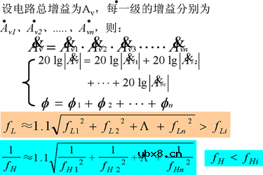 三极管多级放大电路