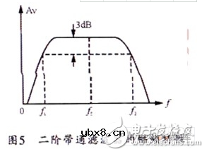 光伏式光电检测电路图大全（四款模拟电路设计原理图详解）