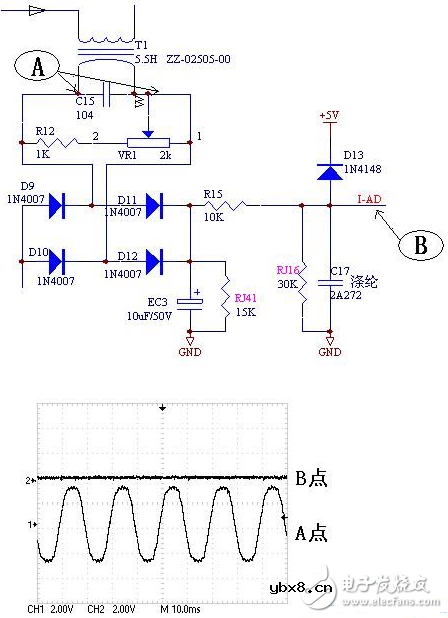 电磁炉电流采样电路图大全（电流互感器/全波整流/浪涌保护电路如图详解）