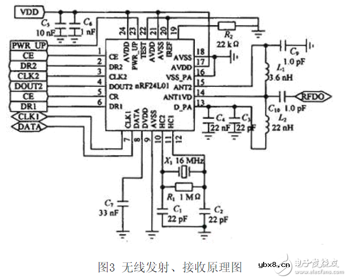无线终端测试电子电路设计图集锦 —电路图天天读（86）