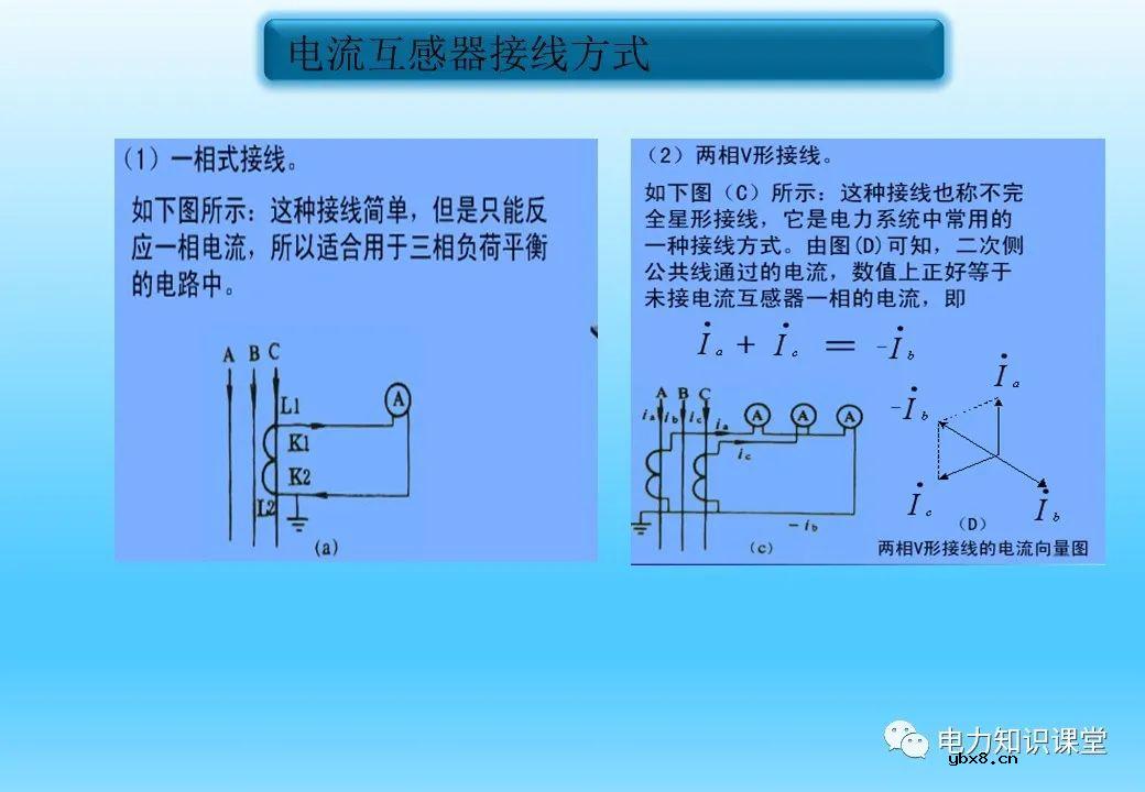 变压器的作用、原理及分类