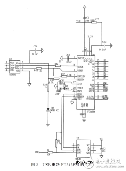 FPGA数字变换器控制电路设计攻略 —电路图天天读（102）