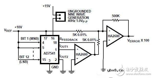 模数转换器应用电路设计解析—电路图天天读（275）