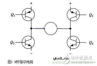H桥驱动电路原理图及使能控制和方向逻辑