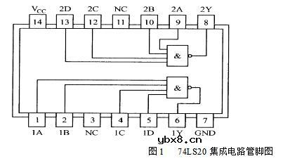 组合逻辑电路实验原理