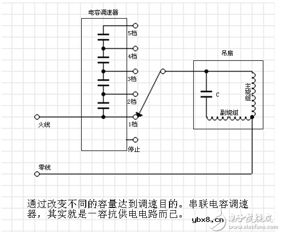 吊扇电容调速器原理图