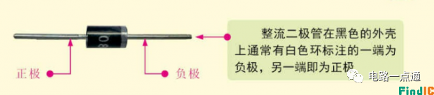 电路符号、标识快速区分二极管的极性