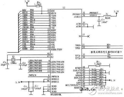 指纹识别系统电路设计图集锦 —电路图天天读（200）