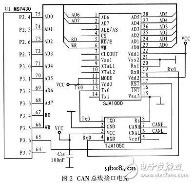 CAN总线与MSP430红外检测系统电路