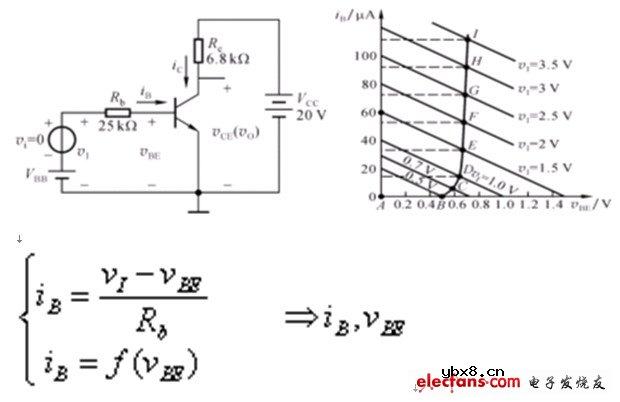三极管放大电路原理