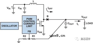 二极管学习笔记