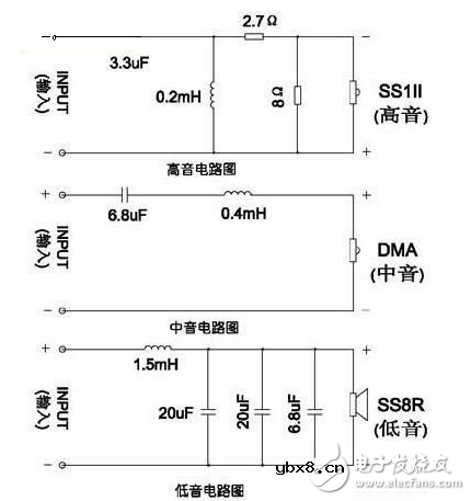 音箱三分频器电路图（四款模拟电路设计原理图详解）