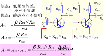 三极管多级放大电路