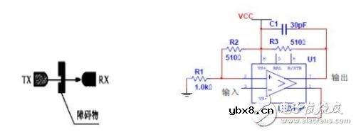 车载对射式光电传感检测电路原理剖析