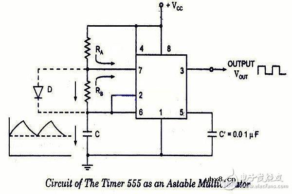 555定时器引脚图及功能表