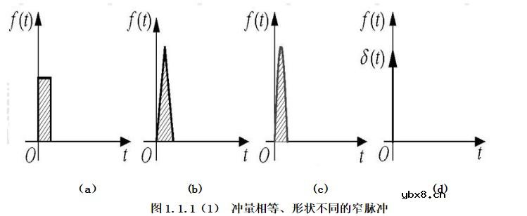 双极性pwm原理图分析 双极性pwm应用详解