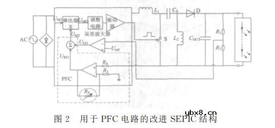 一种基于SEPIC架构的新型LED照明调光电路