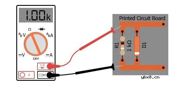 二极管极性判断方法有哪些？给大家讲一下二极管怎么分正负？