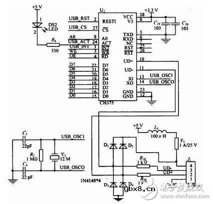 剖析LPC2119USB-CAN连接器电路设计方案