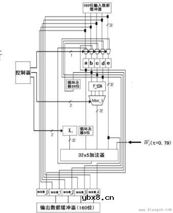 反相加法器电路与原理