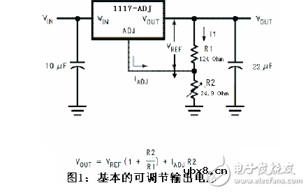 lm1117稳压电路图