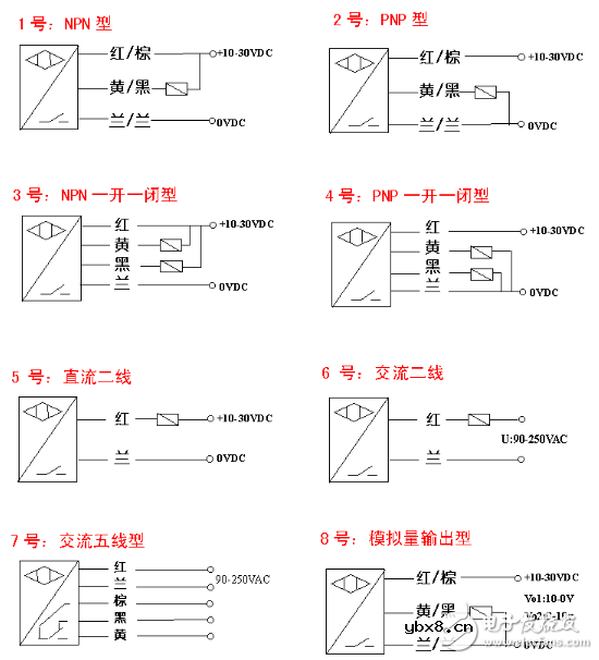 光电开关如何接继电器（图文详细介绍）