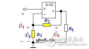 负反馈电路的四种组态介绍
