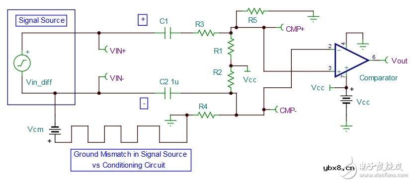 TLV3501比较器电路设计：交流耦合单电源比较器