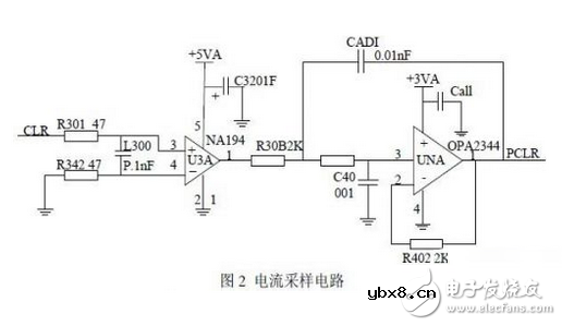 解读三种嵌入式系统控制电路设计 —电路图天天读（208）
