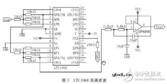 FPGA电子电路设计图集锦TOP12 —电路图天天读（105）