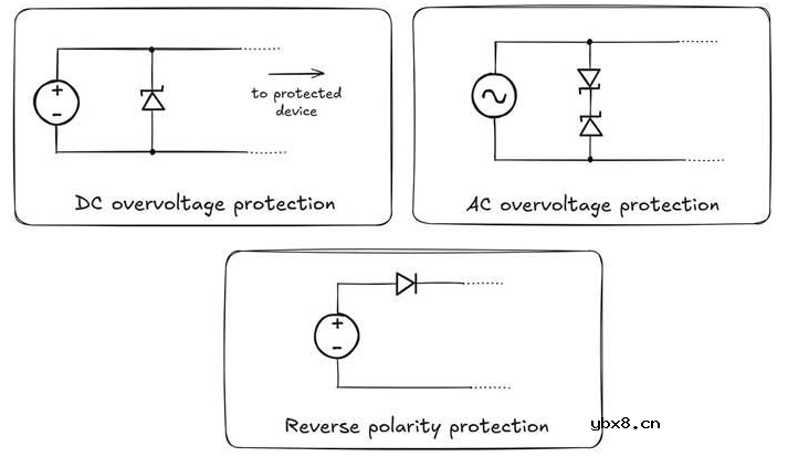 二极管的妙用 电路保护、用二极管作电压基准、整流器与包络跟随器