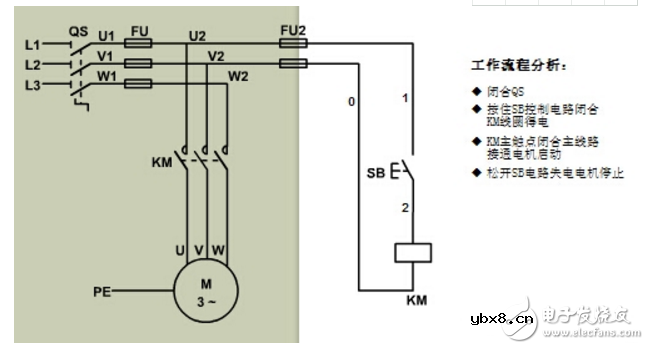 电动机点动控制电路图大全（六款按钮控制的电动机点动控制电路详解）