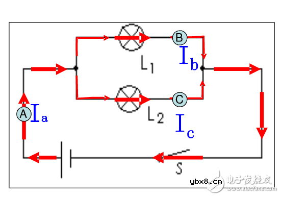 探究串并联电路电流特点与规律