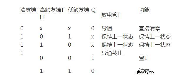 555电压检测电路_555构成的脉宽检测电路