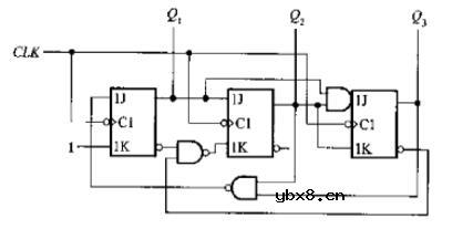 时序逻辑电路有哪些（三款时序逻辑电路的设计）